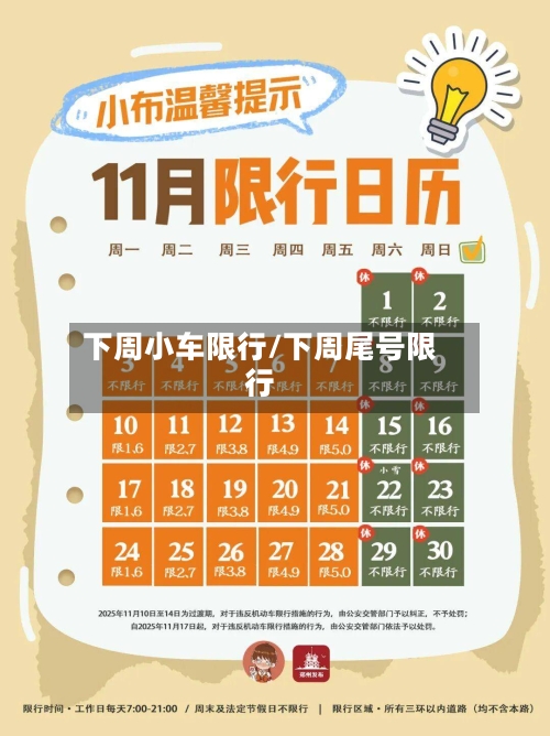 下周小车限行/下周尾号限行