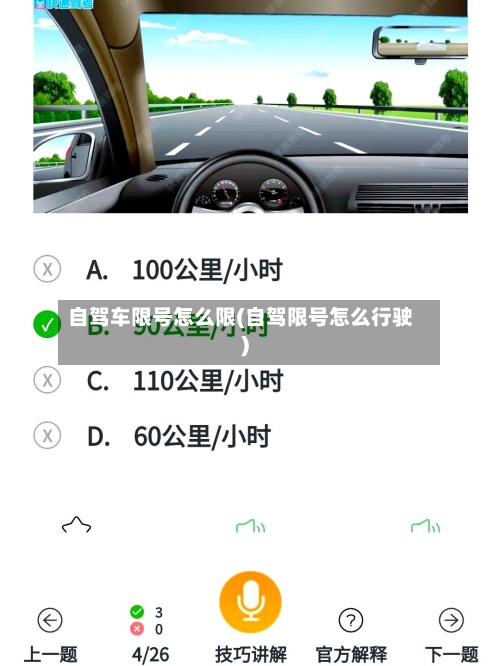 自驾车限号怎么限(自驾限号怎么行驶)-第2张图片