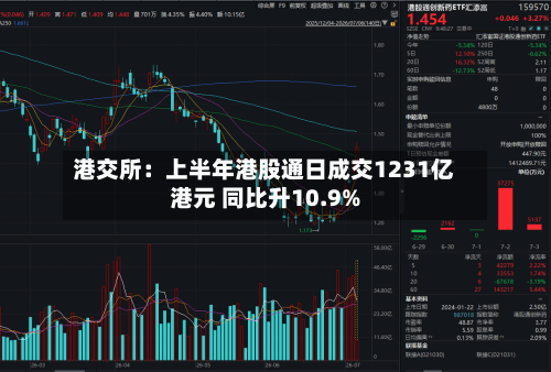 港交所:上半年港股通日成交1231亿港元 同比升10.9%