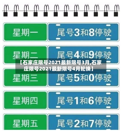 【石家庄限号2021最新限号3月,石家庄限号2021最新限号4月轮换】-第2张图片