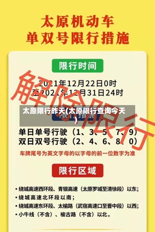 太原限行昨天(太原限行查询今天)