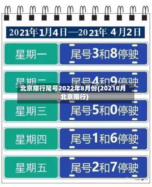 北京限行尾号2022年8月份(20218月北京限行)-第3张图片