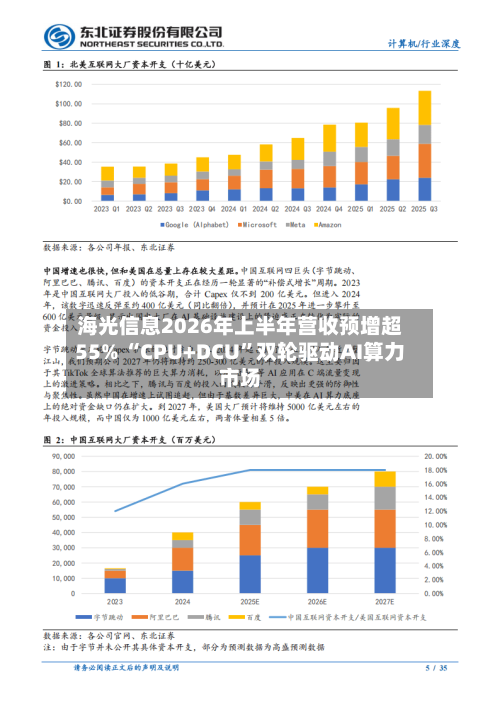 海光信息2026年上半年营收预增超55% “CPU+DCU”双轮驱动AI算力市场-第1张图片