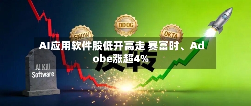 AI应用软件股低开高走 赛富时、Adobe涨超4%