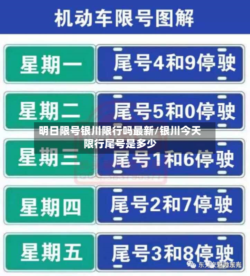 明日限号银川限行吗最新/银川今天限行尾号是多少-第3张图片