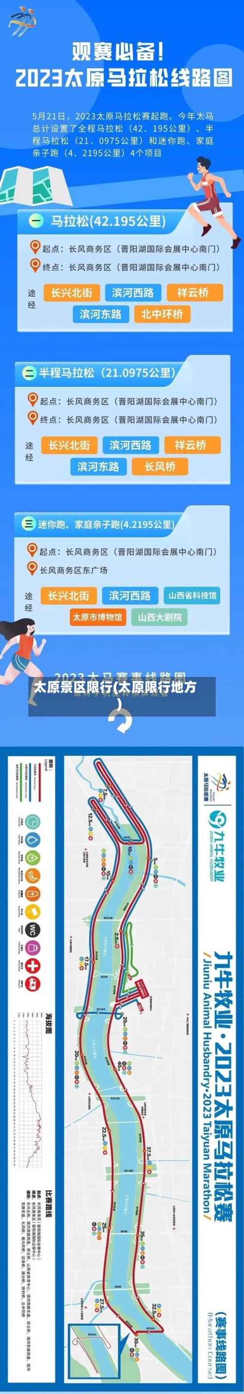 太原景区限行(太原限行地方)-第2张图片