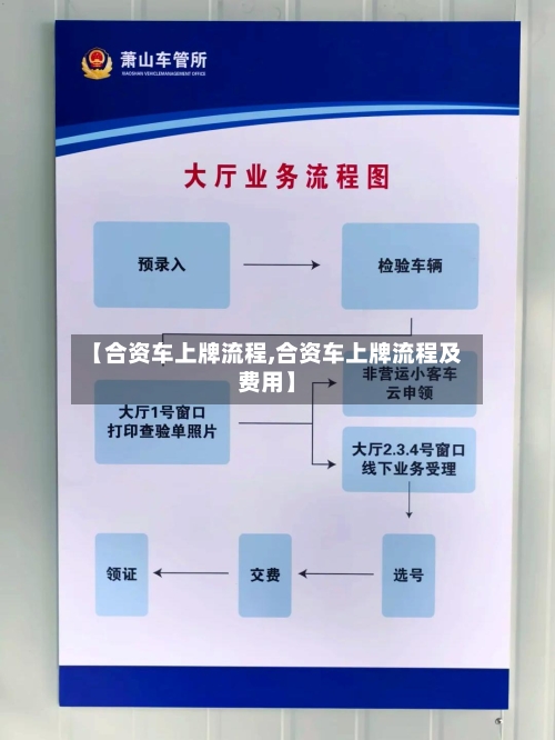 【合资车上牌流程,合资车上牌流程及费用】-第3张图片