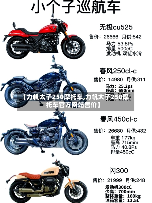 【力帆太子250摩托车,力帆太子250摩托车官方网站售价】