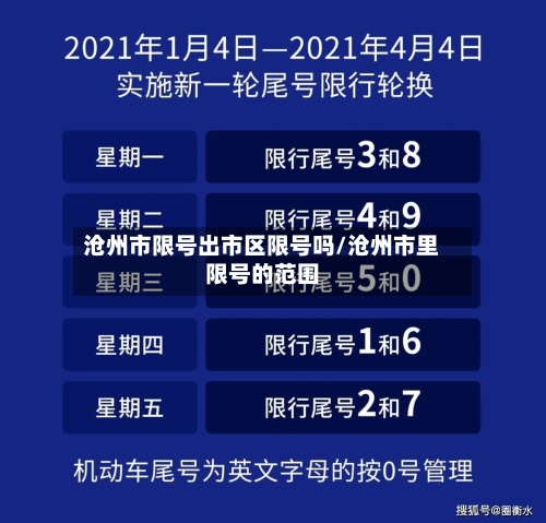 沧州市限号出市区限号吗/沧州市里限号的范围-第3张图片