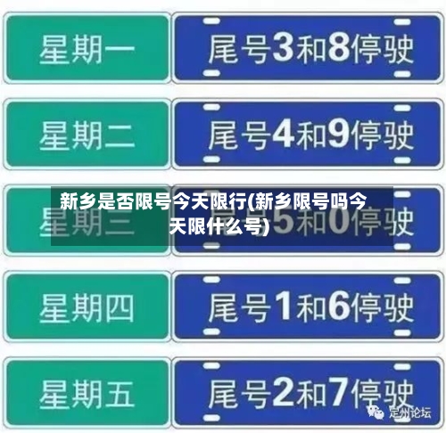 新乡是否限号今天限行(新乡限号吗今天限什么号)