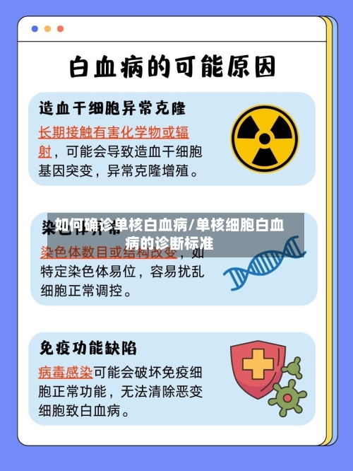 如何确诊单核白血病/单核细胞白血病的诊断标准