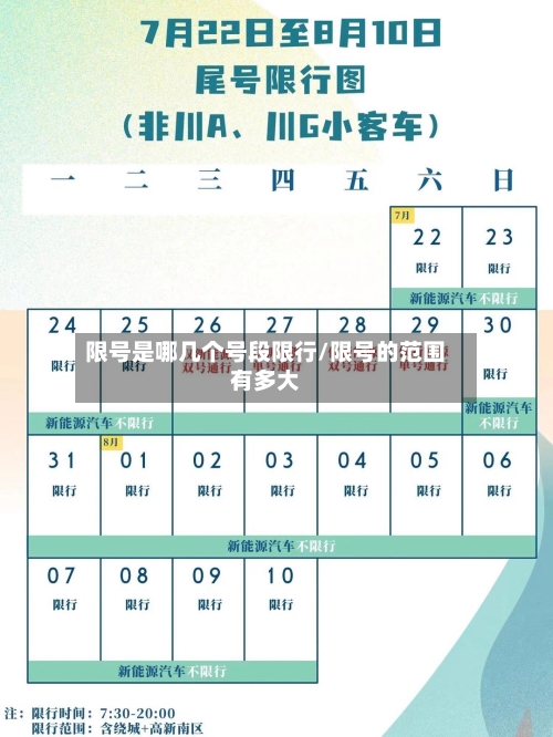 限号是哪几个号段限行/限号的范围有多大-第2张图片