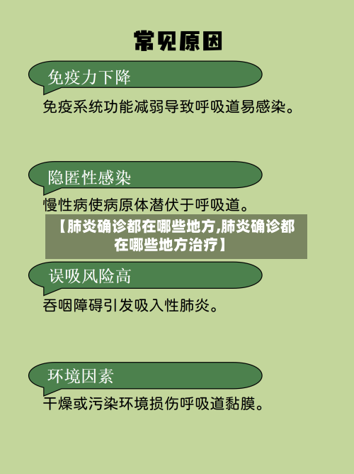 【肺炎确诊都在哪些地方,肺炎确诊都在哪些地方治疗】-第2张图片