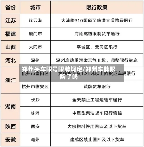 郑州买车限号限牌规定/郑州车牌限购了吗-第2张图片
