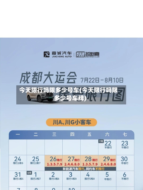 今天限行吗限多少号车(今天限行吗限多少号车牌)-第2张图片