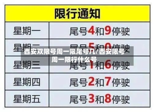 西安双限号周一限尾号几/西安限号周一限行什么号