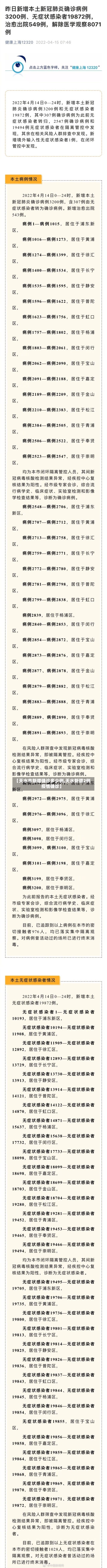 【天水市新增确诊多少例,天水新增2例疫情确诊】