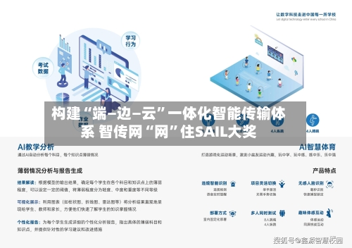 构建“端—边—云”一体化智能传输体系 智传网“网	”住SAIL大奖-第2张图片