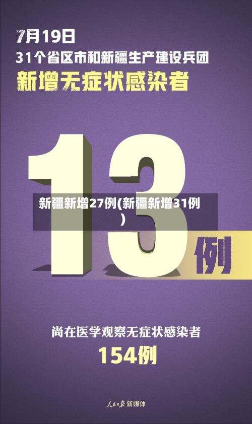 新疆新增27例(新疆新增31例)-第3张图片