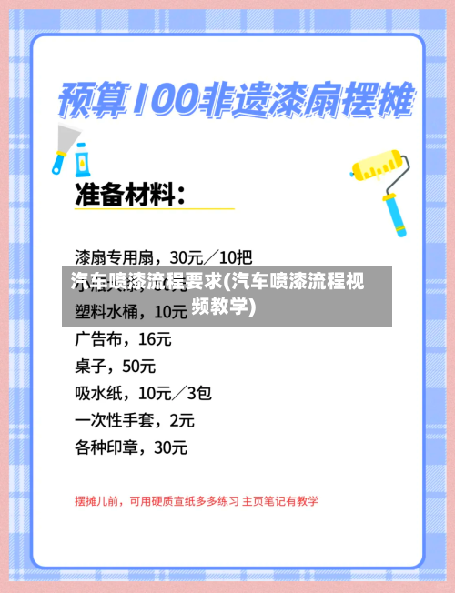 汽车喷漆流程要求(汽车喷漆流程视频教学)