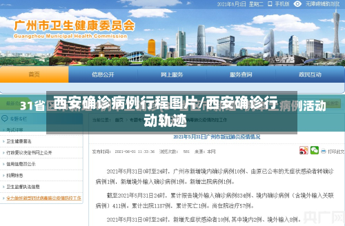 西安确诊病例行程图片/西安确诊行动轨迹-第2张图片