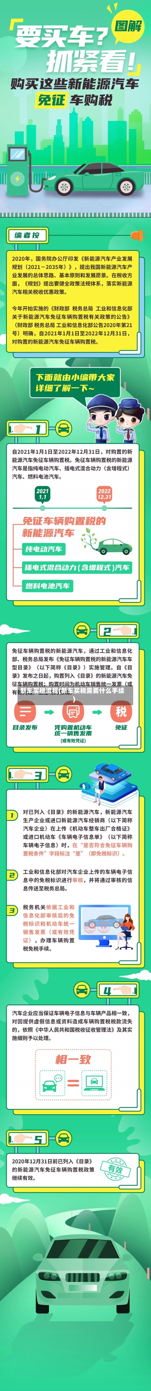 新车买税流程(新车买税需要什么手续)-第3张图片