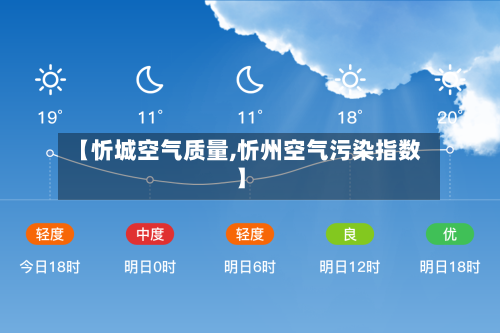 【忻城空气质量,忻州空气污染指数】-第2张图片