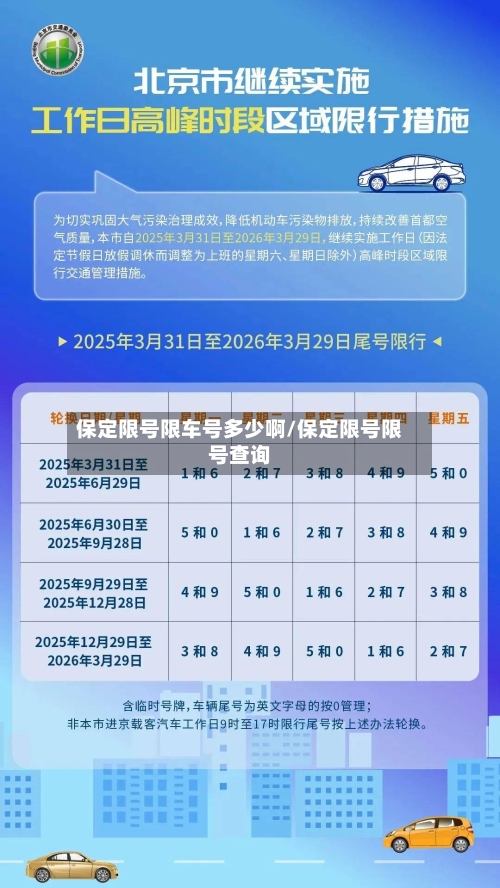 保定限号限车号多少啊/保定限号限号查询