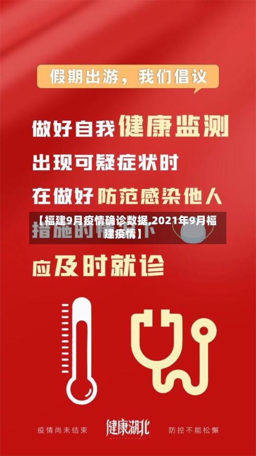 【福建9月疫情确诊数据,2021年9月福建疫情】-第2张图片