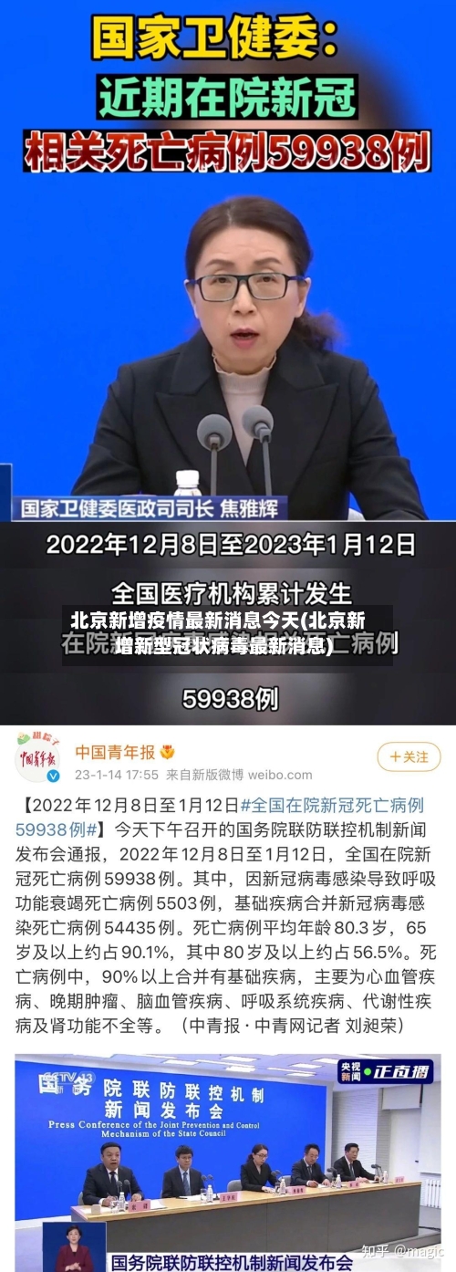 北京新增疫情最新消息今天(北京新增新型冠状病毒最新消息)-第2张图片