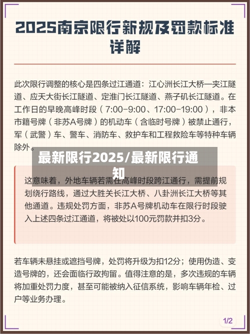 最新限行2025/最新限行通知-第2张图片