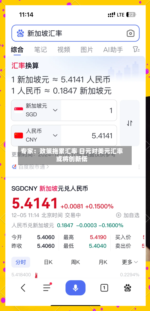 专家：政策拖累汇率 日元对美元汇率或将创新低