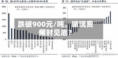 跌破900元/吨	，玻璃费用何时见底？-第1张图片