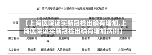 【上海医院证实新冠检出确有增加,上海医院证实新冠检出确有增加病例】-第2张图片