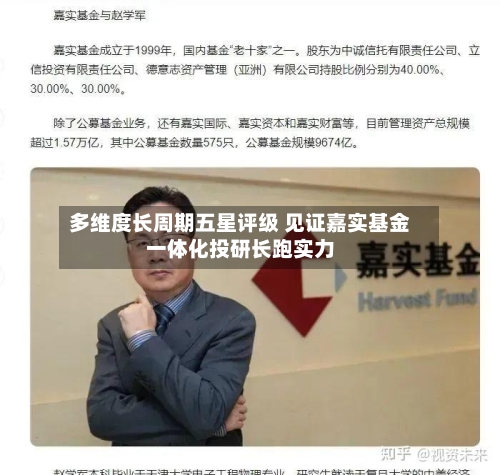 多维度长周期五星评级 见证嘉实基金一体化投研长跑实力