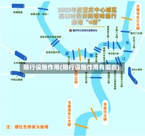 限行设施作用(限行设施作用有哪些)