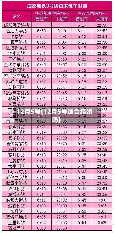12月5号(12月5号适合结婚吗)