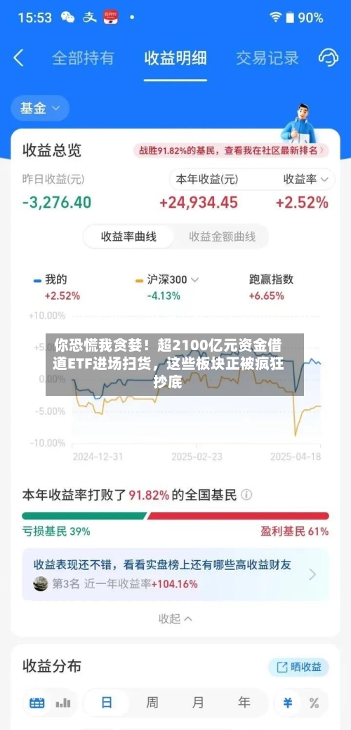 你恐慌我贪婪!超2100亿元资金借道ETF进场扫货,这些板块正被疯狂抄底