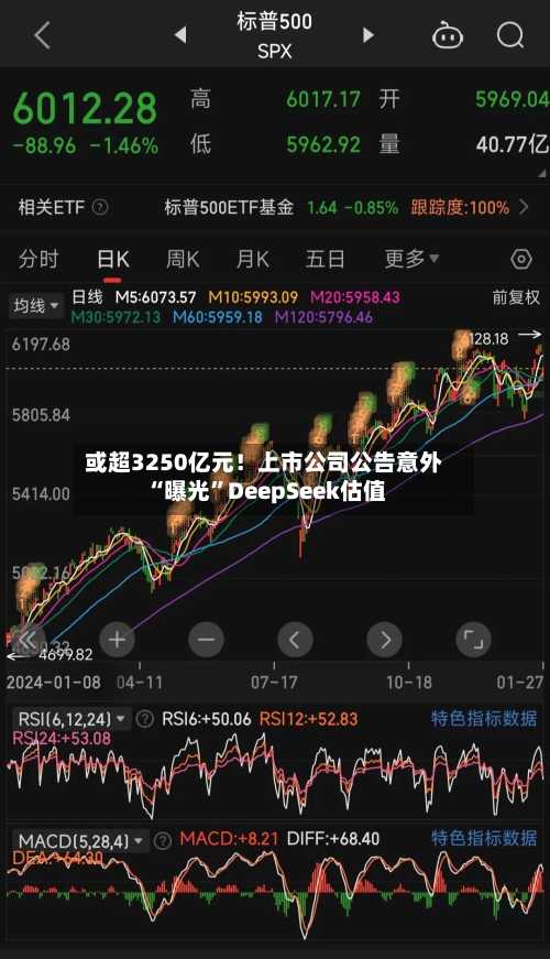 或超3250亿元！上市公司公告意外“曝光	”DeepSeek估值-第3张图片