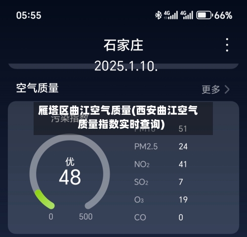 雁塔区曲江空气质量(西安曲江空气质量指数实时查询)-第2张图片