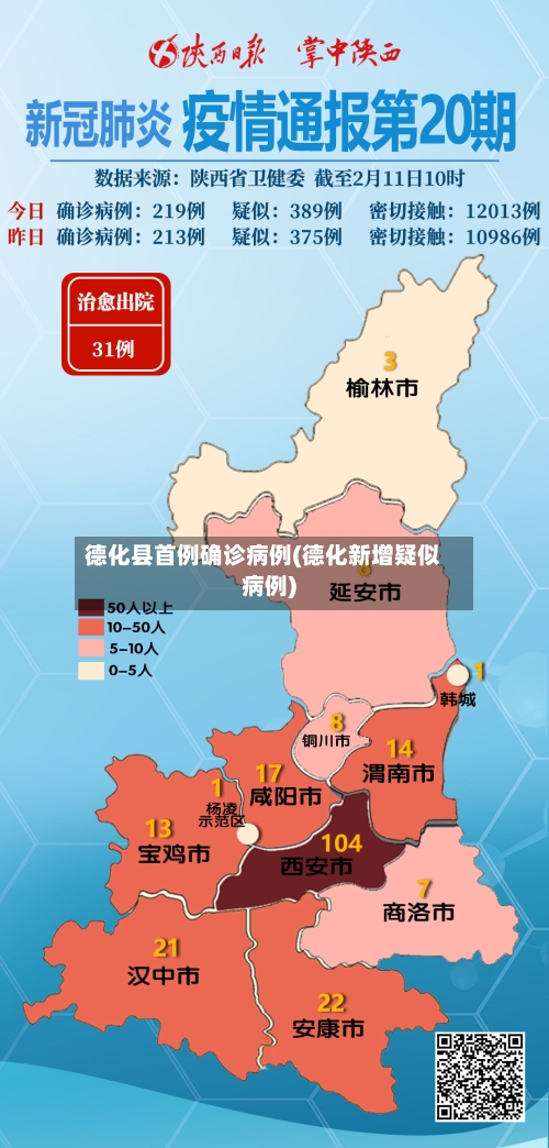 德化县首例确诊病例(德化新增疑似病例)