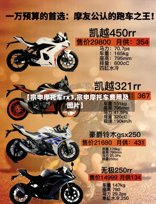 【宗申摩托车rx3,宗申摩托车费用及图片】-第2张图片