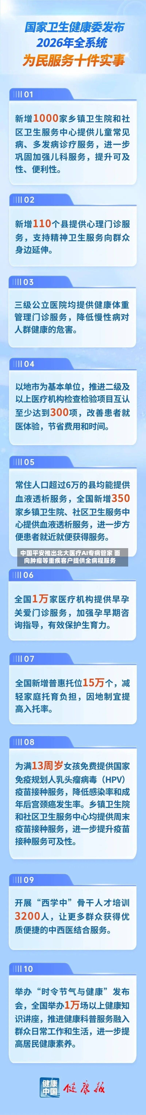 中国平安推出北大医疗AI专病管家 面向肿瘤等重疾客户提供全病程服务-第2张图片