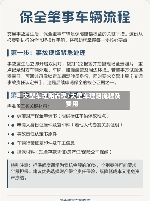 大型车理赔流程/大型车理赔流程及费用-第2张图片