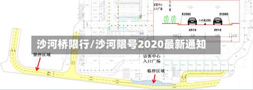 沙河桥限行/沙河限号2020最新通知