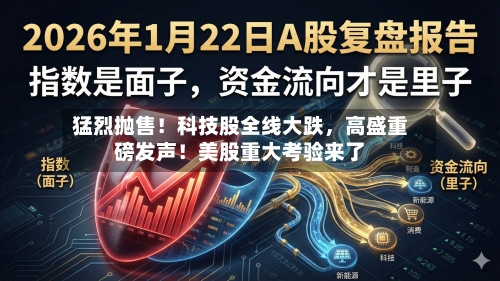 猛烈抛售!科技股全线大跌,高盛重磅发声!美股重大考验来了