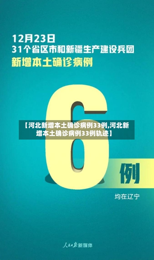 【河北新增本土确诊病例33例,河北新增本土确诊病例33例轨迹】-第2张图片