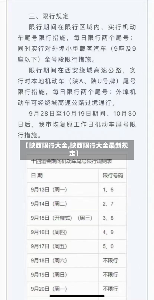 【陕西限行大全,陕西限行大全最新规定】