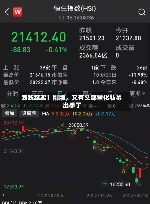 越跌越买！刚刚	，又有头部量化私募出手了-第2张图片