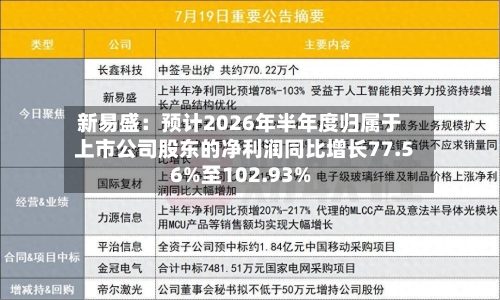 新易盛:预计2026年半年度归属于上市公司股东的净利润同比增长77.56%至102.93%-第1张图片